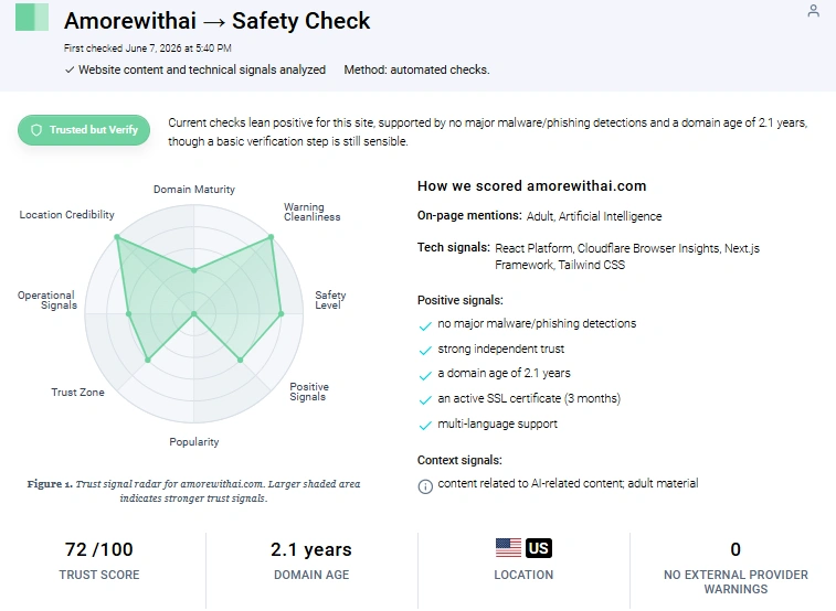 AmoreWithAI Scam Detector safety check result