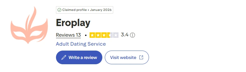 EroPlay AI Trustpilot user reviews