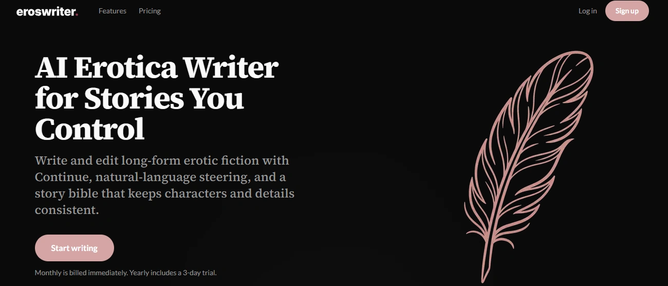 ErosWriter AI adult fiction writing editor homepage