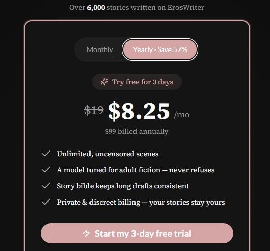 ErosWriter subscription features and unlimited AI writing