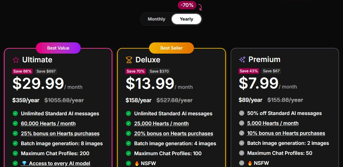 Girlfriendly AI yearly subscription plans