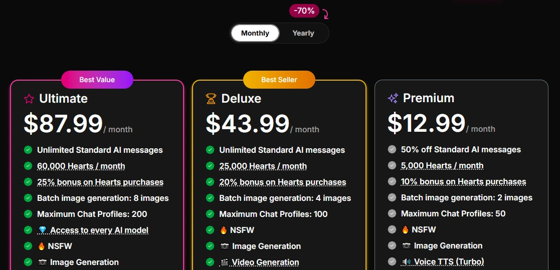 Girlfriendly AI monthly subscription plans