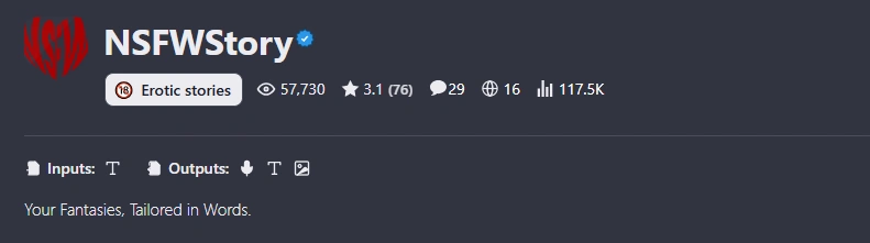 NSFWStory ratings on There's An AI For That