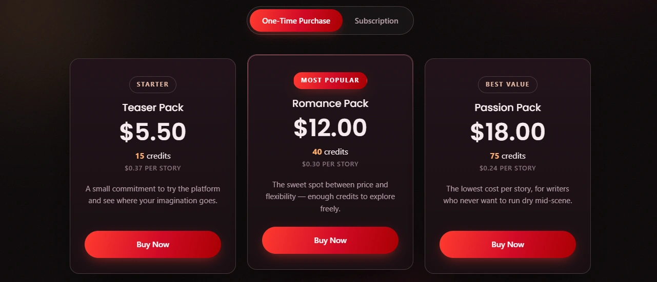 NSFWStory pricing and one-time credit packs
