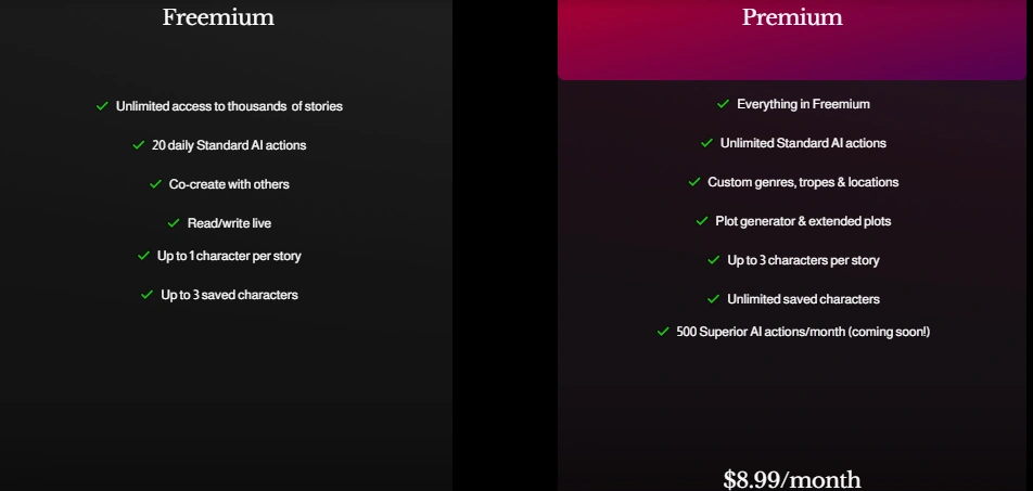 Pirr AI Freemium and Premium pricing plans